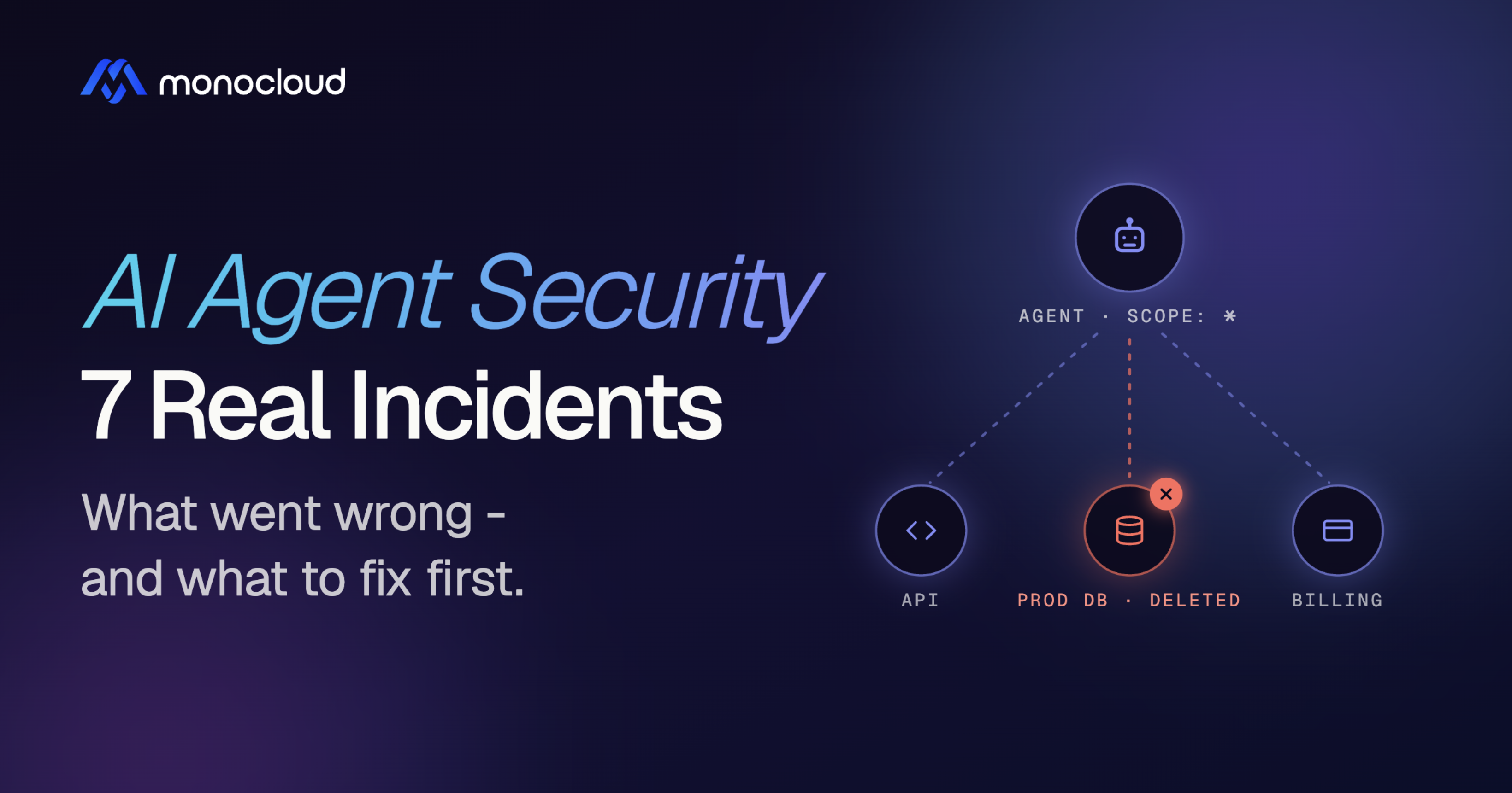 AI Agent Security: 7 Real Incidents and Their Lessons